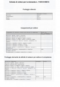 scheda qualifica