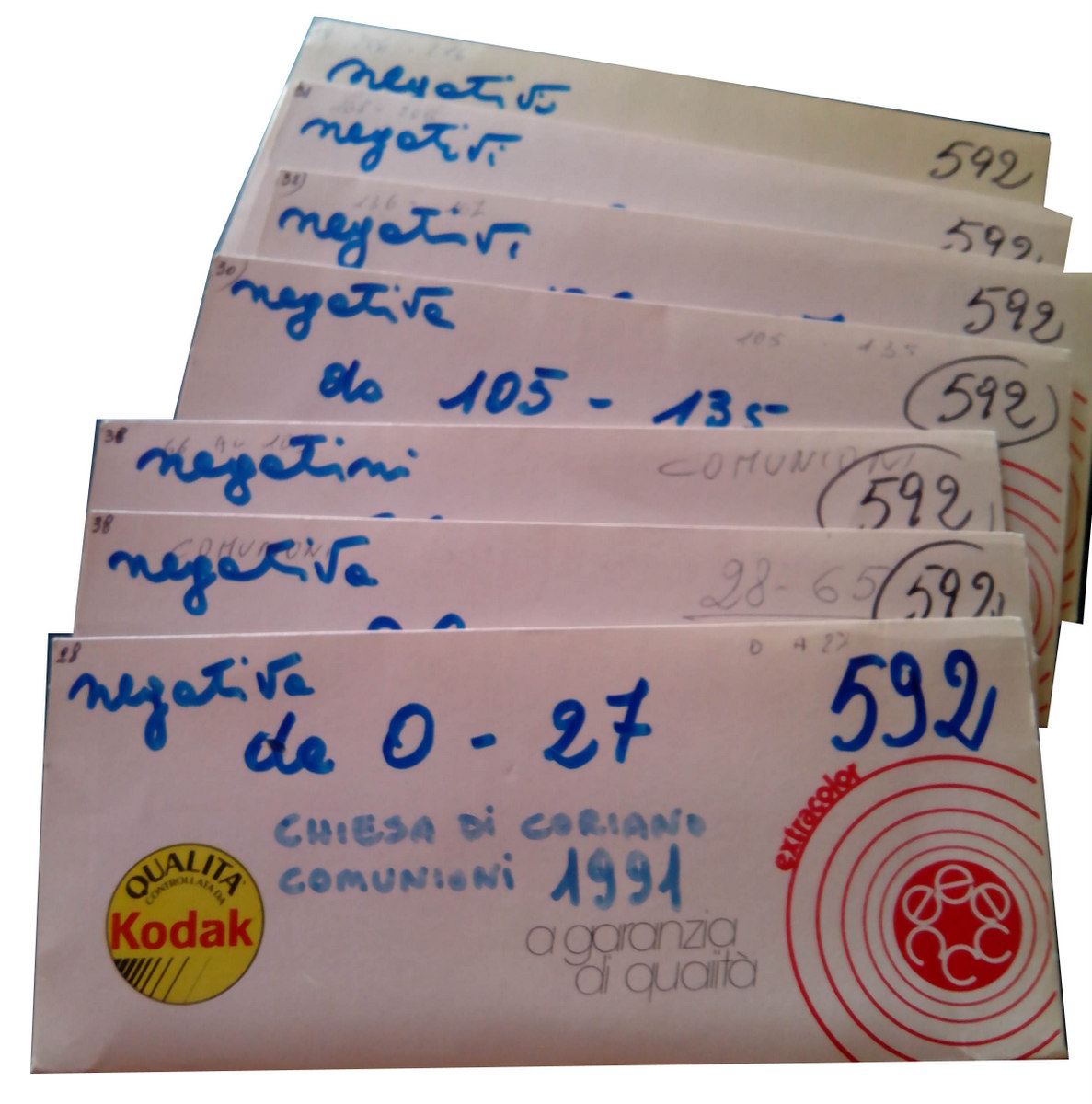 portanegativi inidonei